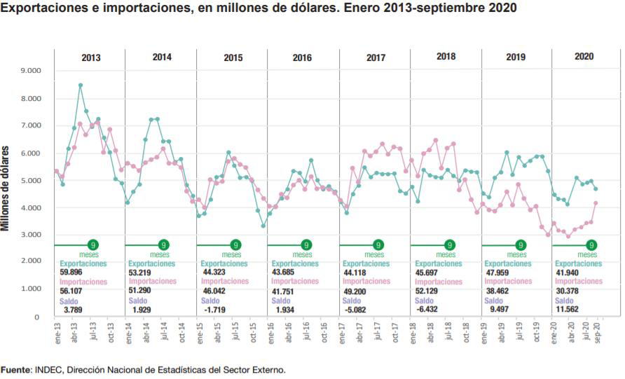 Finanzas locales