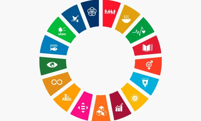 Agenda 2030