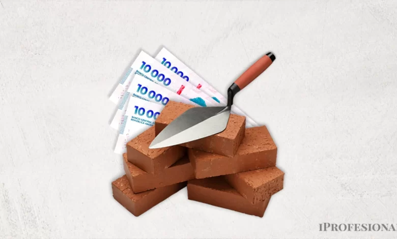 cuál es la inversión inmobiliaria mucho más rentable y rápida que comprar de pozo