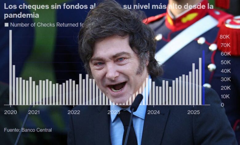 se notan las costuras bloomberg alerta sobre deterioro crediticio, tarjetas con saldo vencido, cheques rebotados y morosidad en préstamos