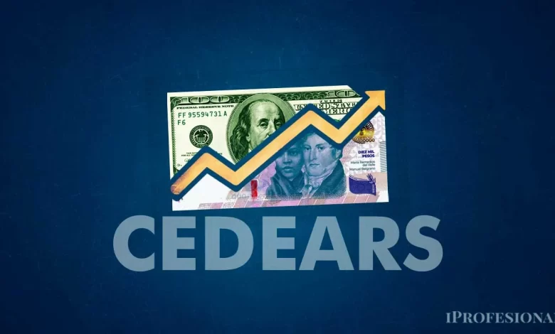cedear de una famosa bebida puede subir 15% en dólares pronóstico de un experto de la city