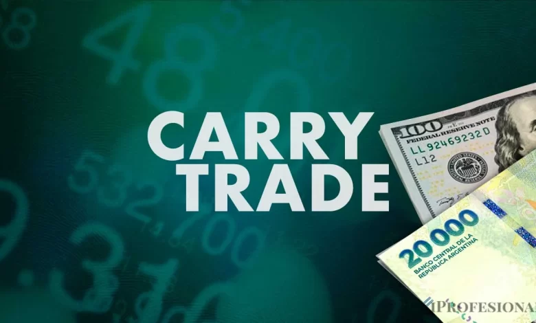 carry trade no apto para temerosos qué advierte la city sobre la maniobra con el dólar