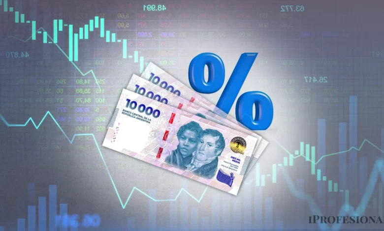 plazo fijo a 30 días qué banco paga más por invertir $1.000.000 y cuánto perdés si elegís mal