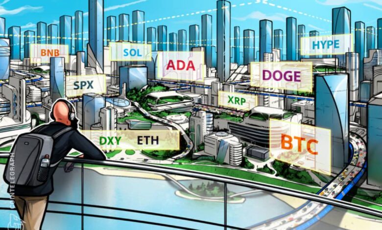 predicciones de precios al 8 9 spx, dxy, btc, eth, xrp, bnb, sol, doge, ada, hype