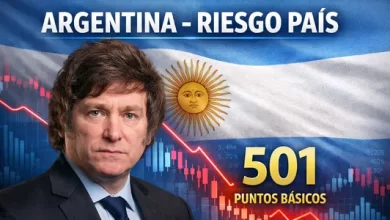 el riesgo país volvió a bajar, perforó los 500 puntos y quedó cerca de la marca más baja en la gestión de milei