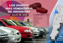 san juan quedó entre las 5 provincias con más crecimiento mensual en la venta de autos usados