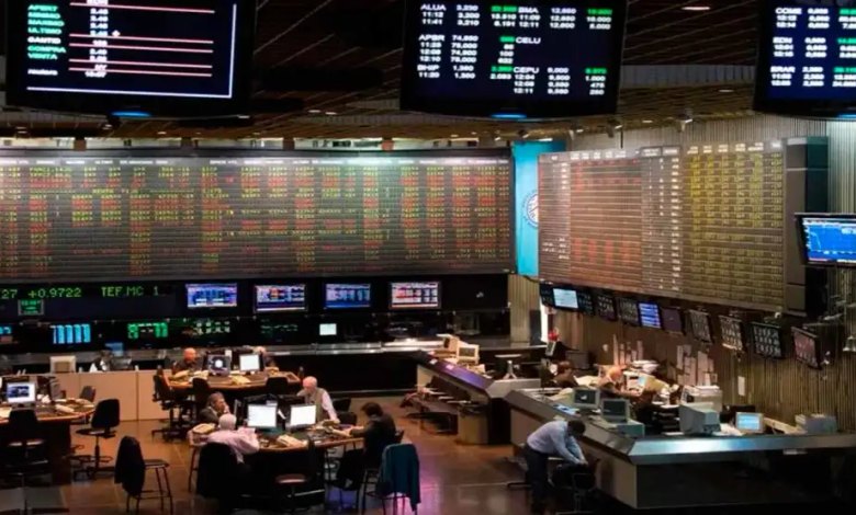 el riesgo país se dispara a 745 puntos y alcanza su nivel más alto en un año